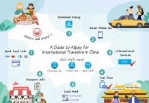 Alipay international version for travelers to China