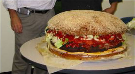 Discover the Biggest Hamburgers in the World